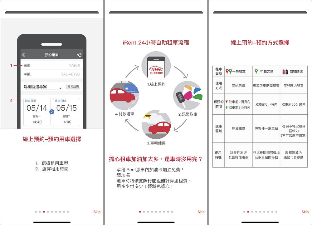 Irent 24小時自助租車 和運租車 手機租車app 第一次用手機租車 就上手 Irent App介面介紹 租借機車步驟圖解 注意事項 贈送免費60分鐘租車時間 全台首創24小時自助租車服務 同時提供機車汽車租借服務 隨租隨還